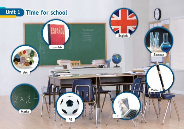 Inglés 4to Básico - Láminas (MINEDUC) PDF 3 Índice de Inglés 4to Básico - Láminas
