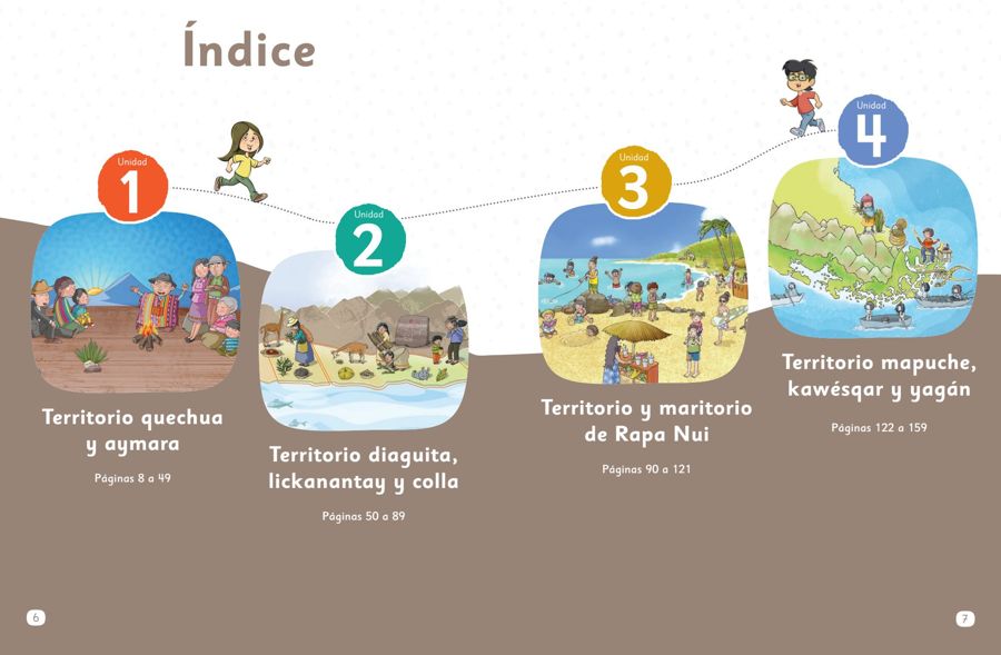 Interculturalidad 1° Básico - Texto del Estudiante (MINEDUC) PDF 3 Índice de Interculturalidad 1° Básico - Texto del Estudiante