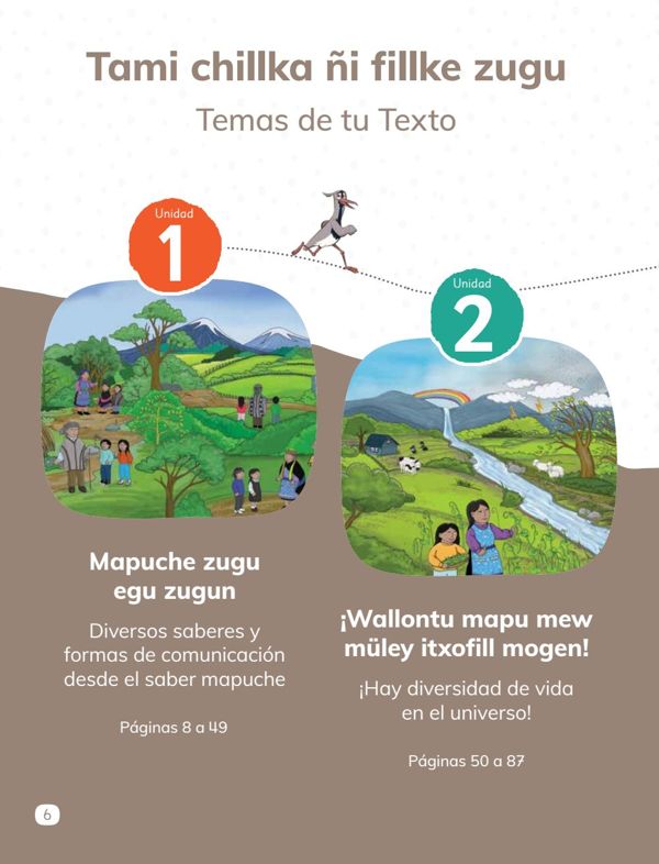 Pueblo Mapuche 1° Básico - Texto del Estudiante (MINEDUC) PDF 3 Índice de Pueblo Mapuche 1° Básico - Texto del Estudiante