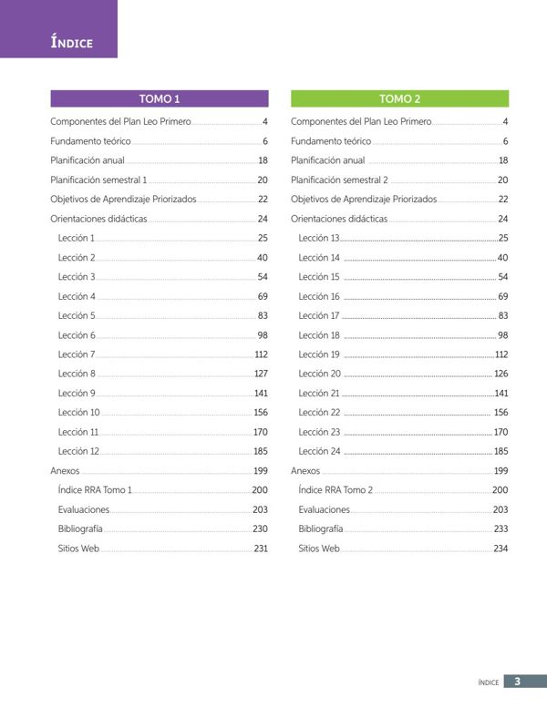 Leo Primero 4to Básico - Guía Didáctica Tomo 1 (MINEDUC) PDF 3 Índice de Leo Primero 4to Básico - Guía Didáctica Tomo 1