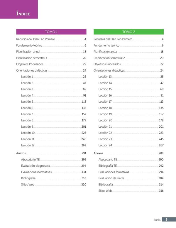 Leo Primero 1° Básico - Guía Docente Tomo 1 (MINEDUC) PDF 3 Índice de Leo Primero 1° Básico - Guía Docente Tomo 1